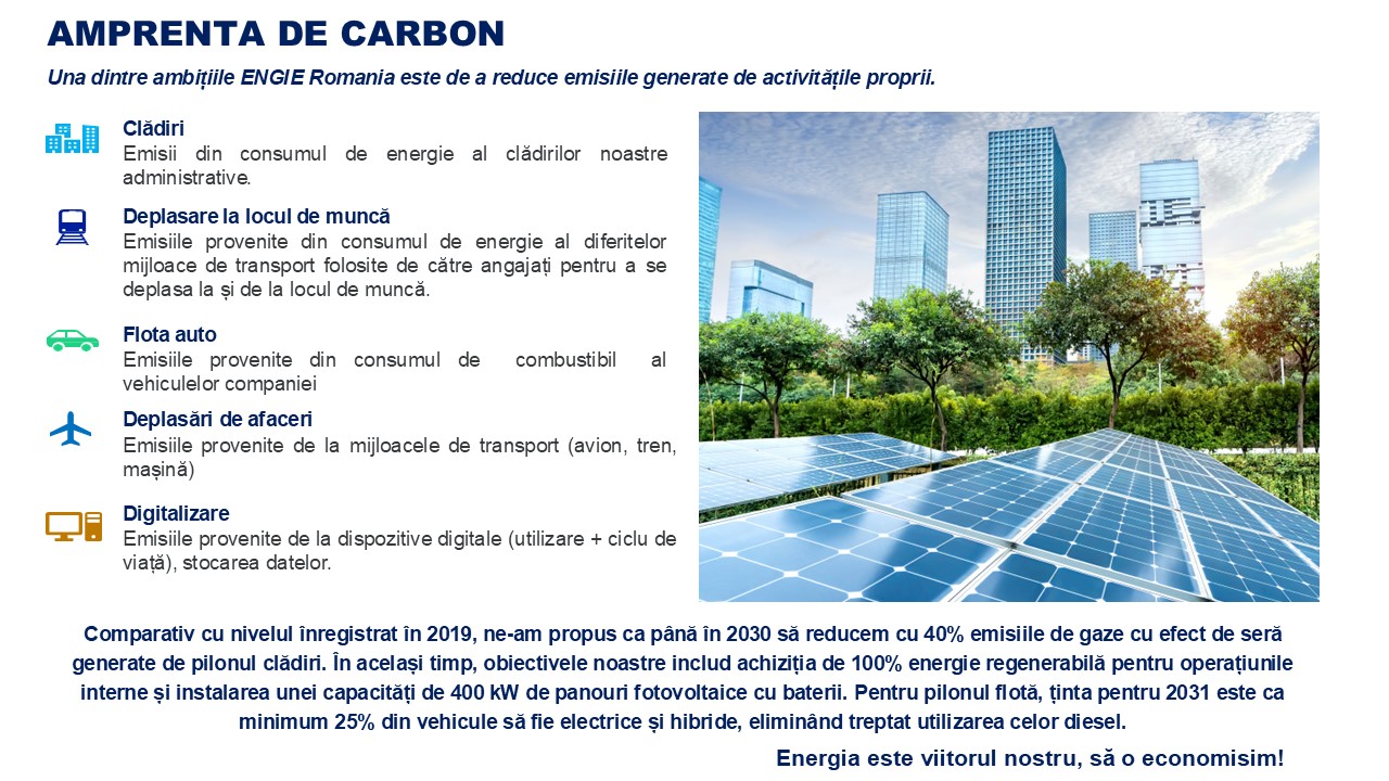 Amprenta de carbon